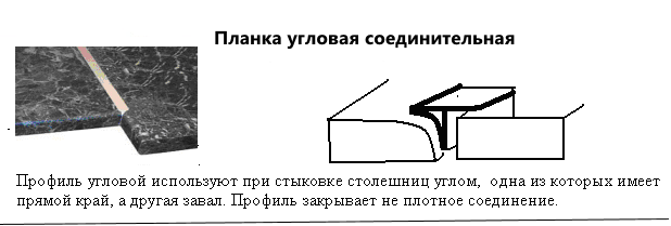 Планка к столешнице соединительная