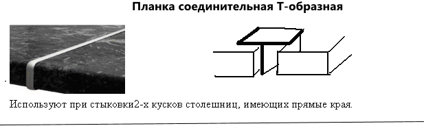 Разделительная планка для столешницы